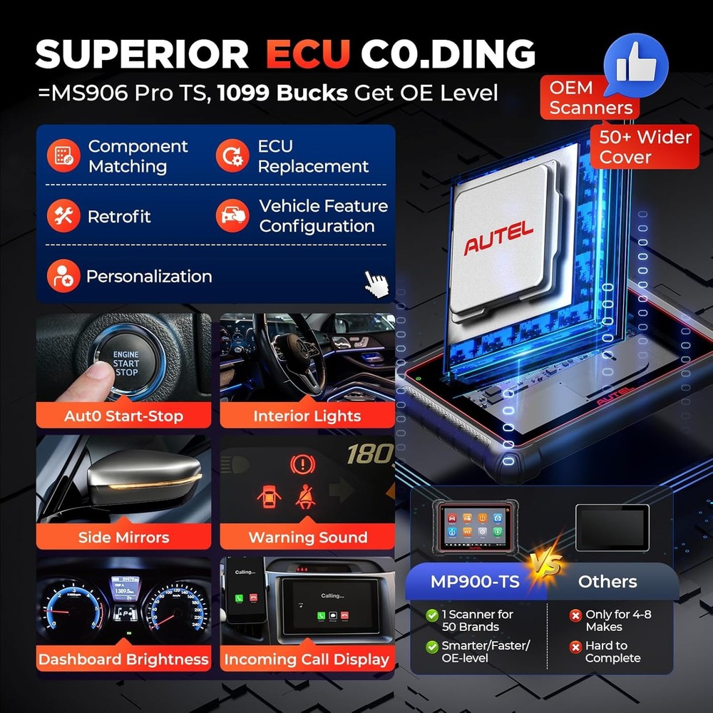 Autel Scanner MaxiPRO MP900-TS MP900TS Full TPMS Programming Scanner ECU Coding