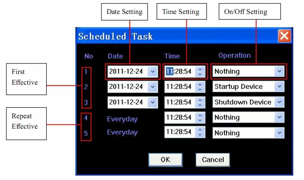 15W Professional PC Control PLL FM Transmitter Radio Broadcast With Antenna