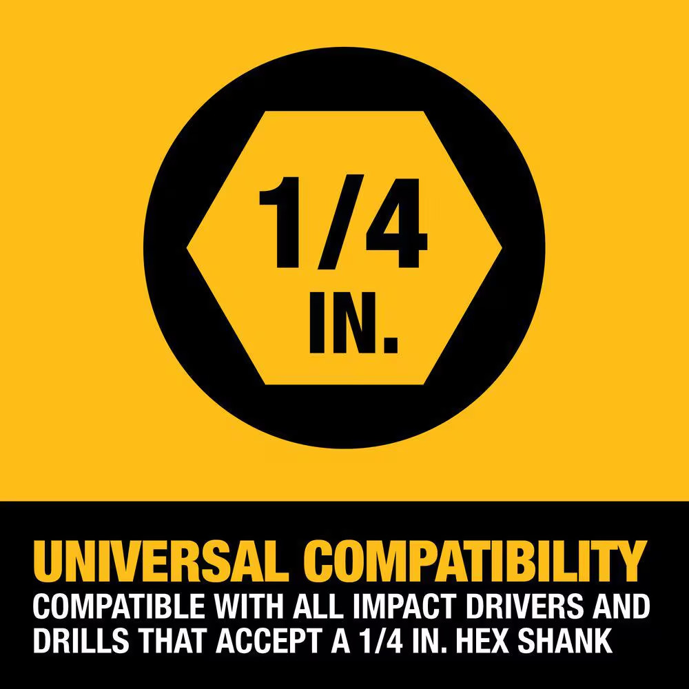 IMPACT CONNECT inside PVC Cutter for Impact Driver