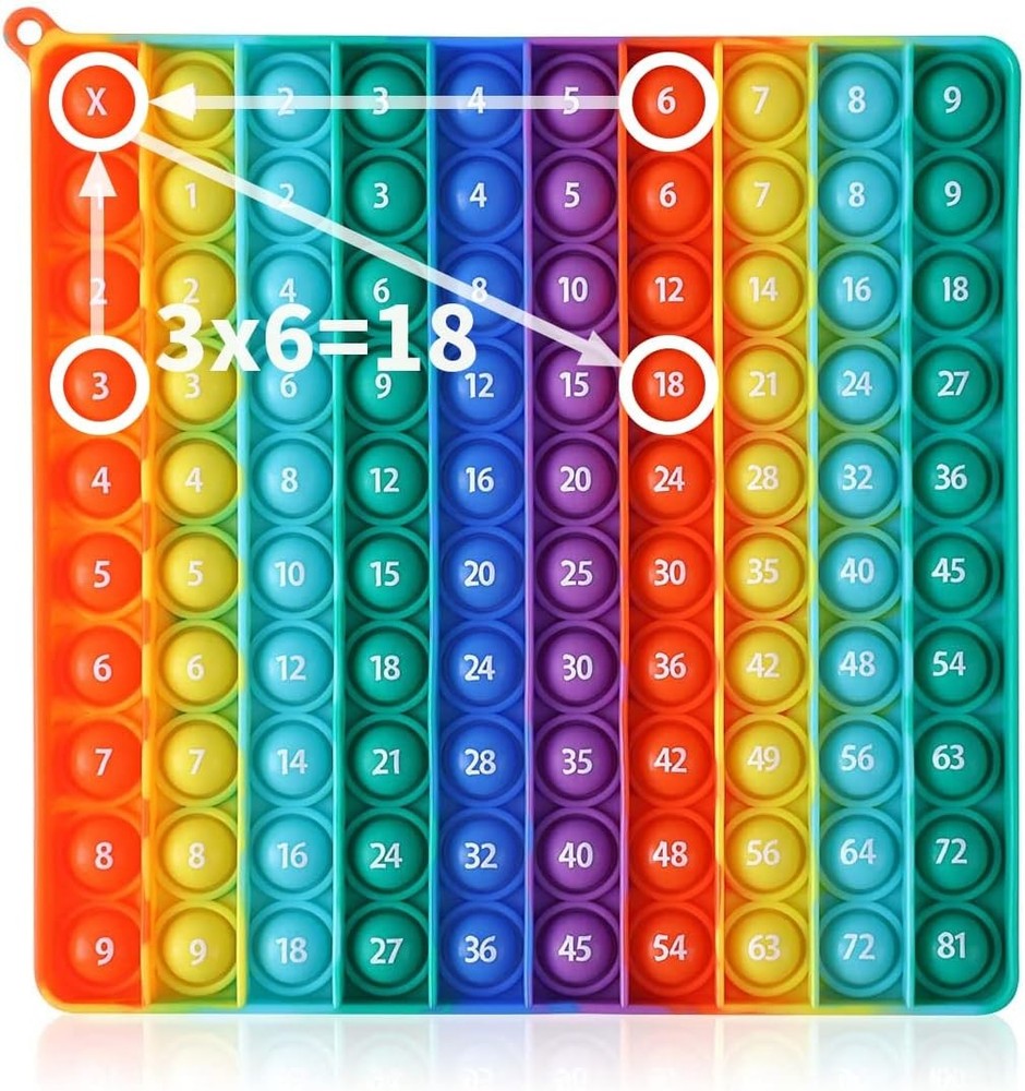 Multiplication Table Fidget Math Toy Stress Relieving