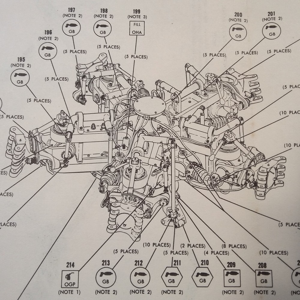 Sikorsky S-56 Service Pocket Reference Guide