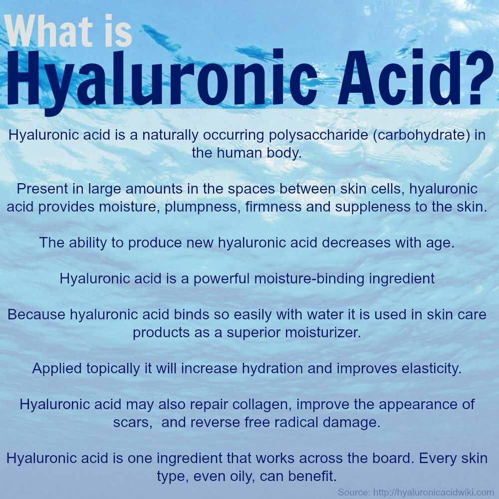 HYALURONIC ACID 100% Pure Anti Aging Hydrating Serum, Plumps Wrinkles Fine Lines