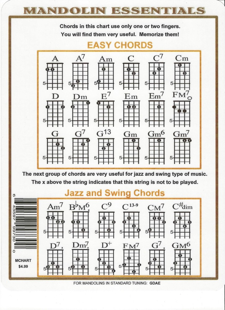 Mandolin Chord Chart