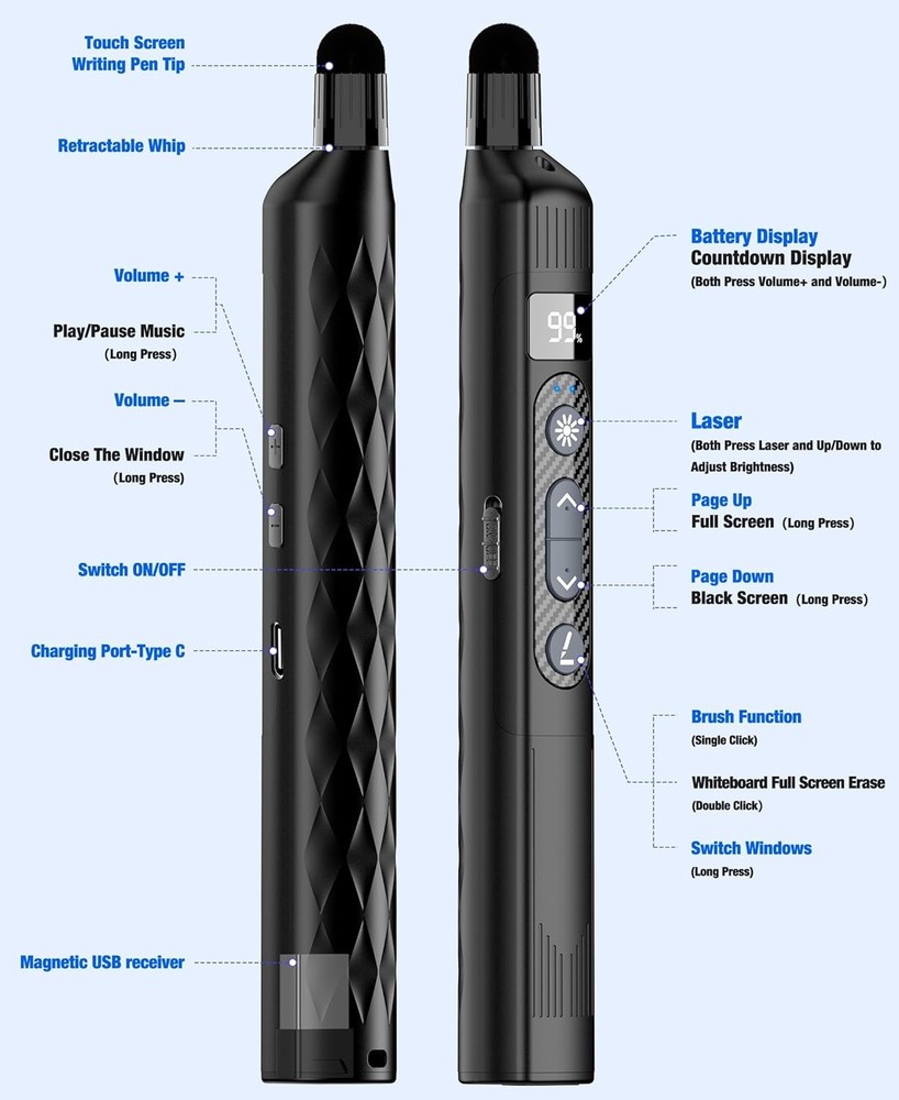 Wireless Presentation Remote Clicker with Touch Screen Stylus Pen and Telesco...