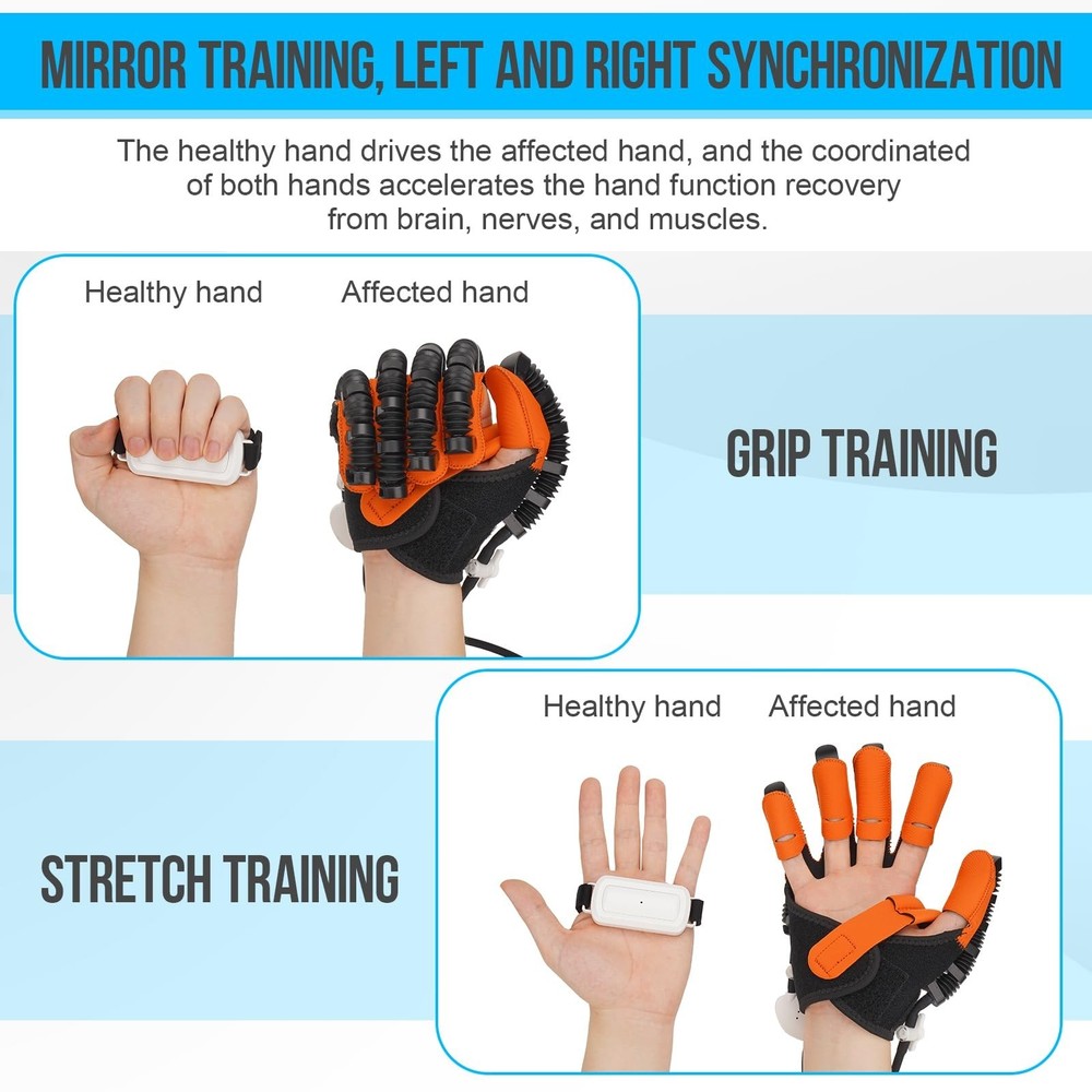Rehabilitation Robot Gloves, Hand Dysfunction Patient Training Device Stroke ...
