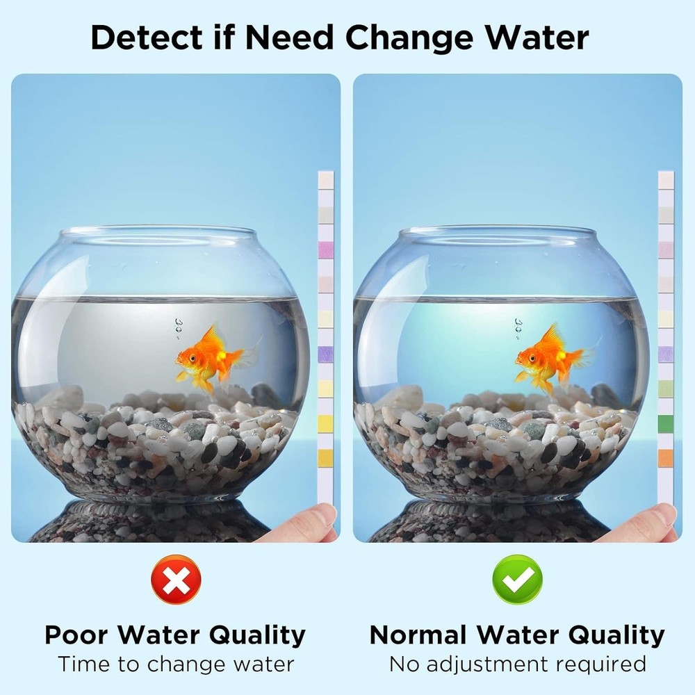 Complete Aquarium Testing Kit - 100 Strips, Tubes & Thermometer Included