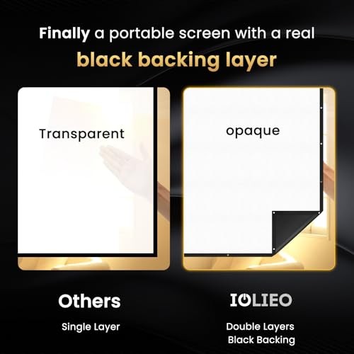 72 inch Projector Screen Upgraded- Black Backing, Straight Edges, Foldable,