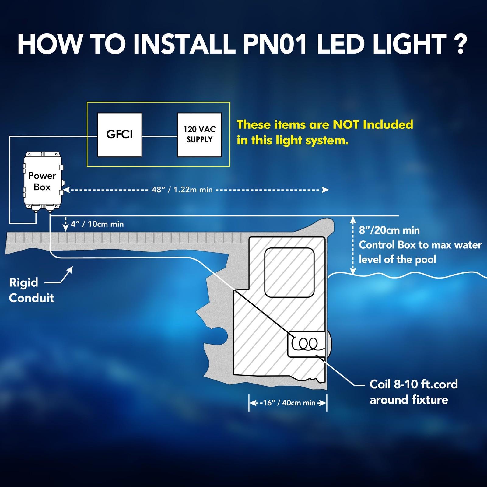 HQUA PN01 LED Inground Pool Lighting System 120V AC 10 Inch 40W, 100 Feet Cord