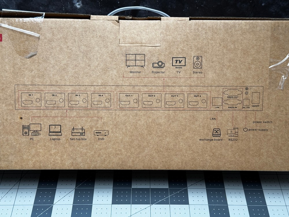 Yinker 4K 30Hz HDMI Matrix Video Wall Controller Multiviewer 4x4, Rack Switcher