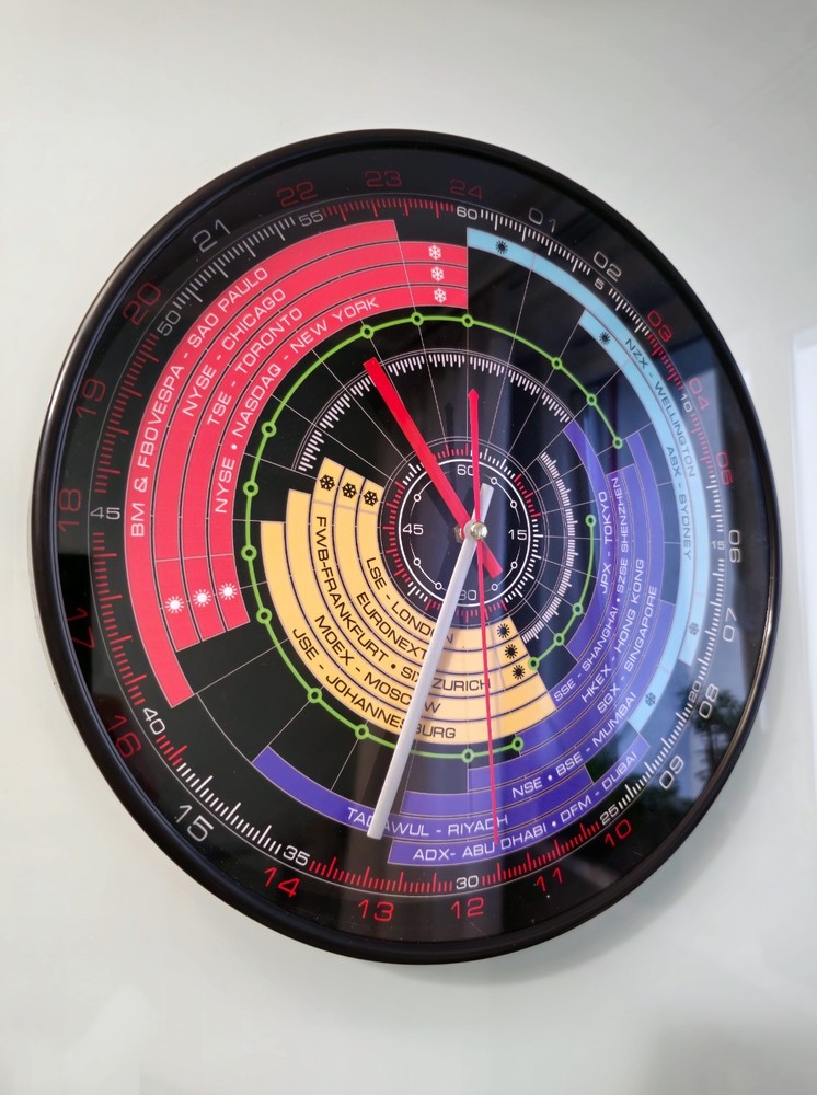 24-Hour Wall Clock “World Stock Exchanges”–A Unique Gift for traders