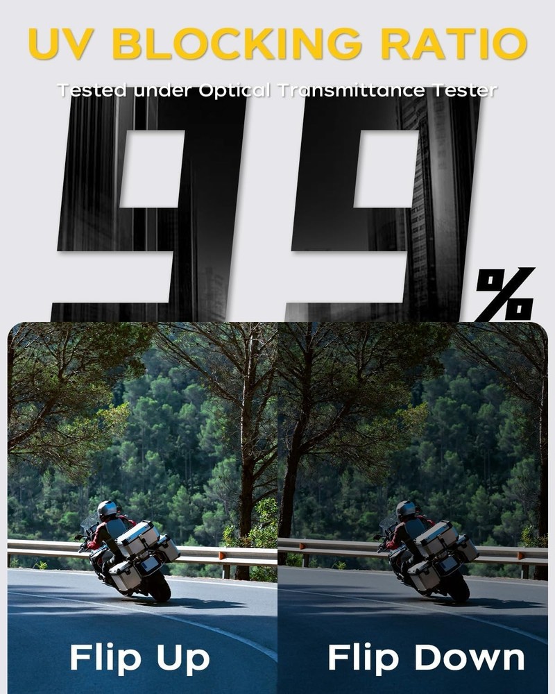 Visor Face Shield Replacement, IC-06 Visors Shield Compatible with IC-06 UV P...