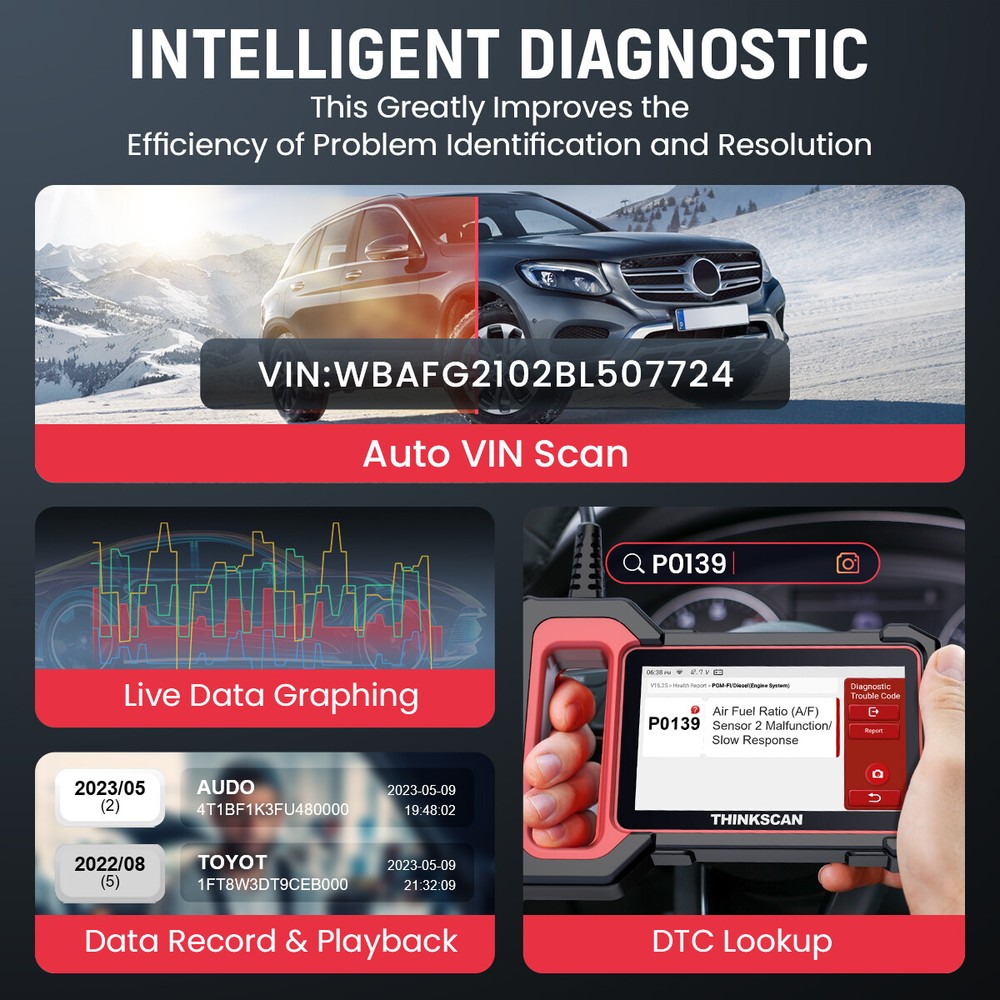 Thinkscan Plus S7 OBD2 Scanner Code Reader ABS SAS SRS BCM Car Diagnostic Tool