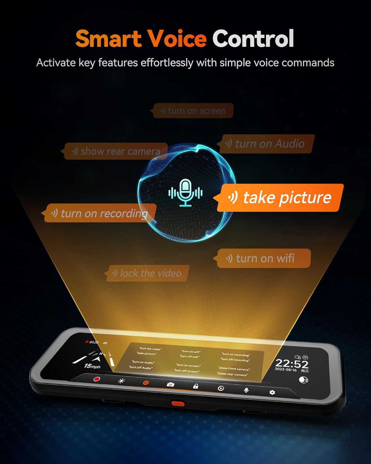 WOLFBOX 3 Channel G900 Tripro 4K Dash Cam Cabin STARVIS 2 IMX678, Wifi & GPS