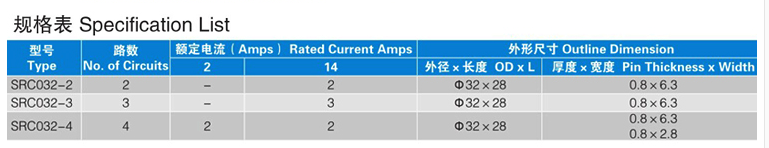 5Pcs/Lot SRC PIN CONNECTION SLIP RING SRC032-4 SRC0324 FREE EXPEDITED SHIPPING