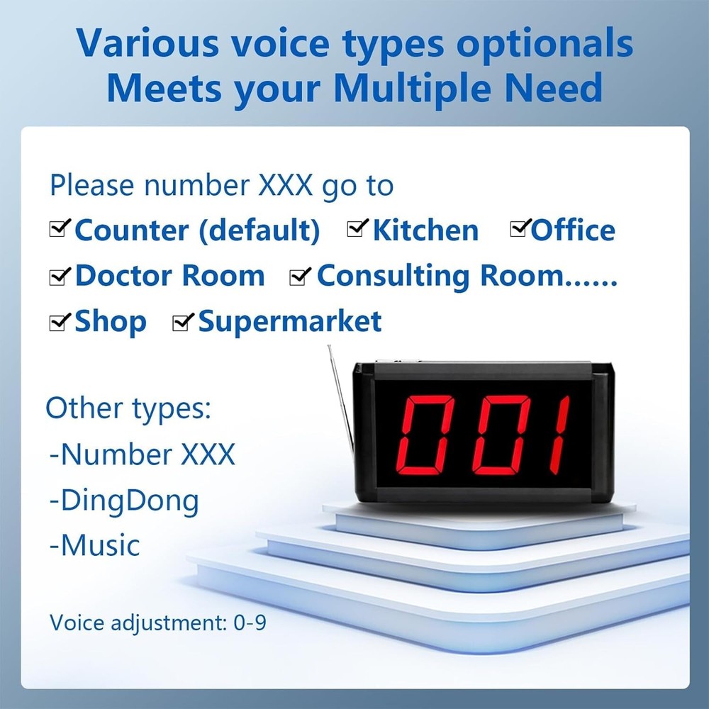 Take a Number System Wireless Queue Calling System with 1 Take a Number Display