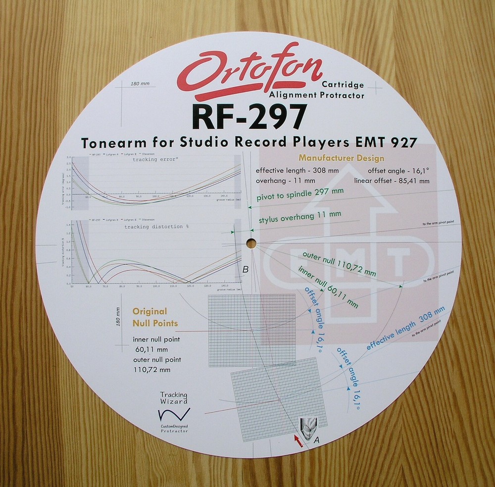 Ortofon RF-297 Custom Designed Tonearm Cartridge Stylus Alignment Protractor