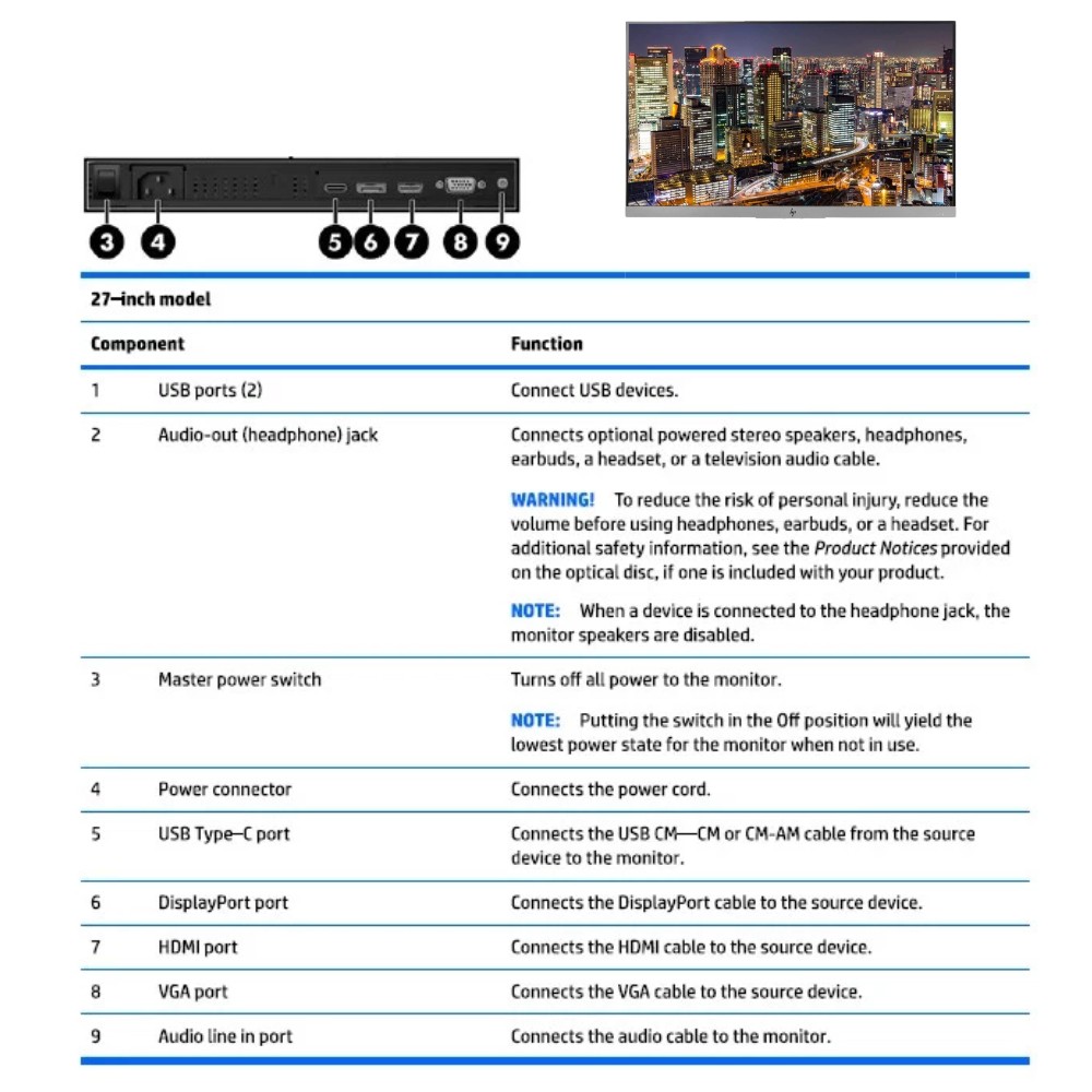 HP EliteDisplay E243 23.8" 1080p HDMI DisplayPort LED Monitor Excellent