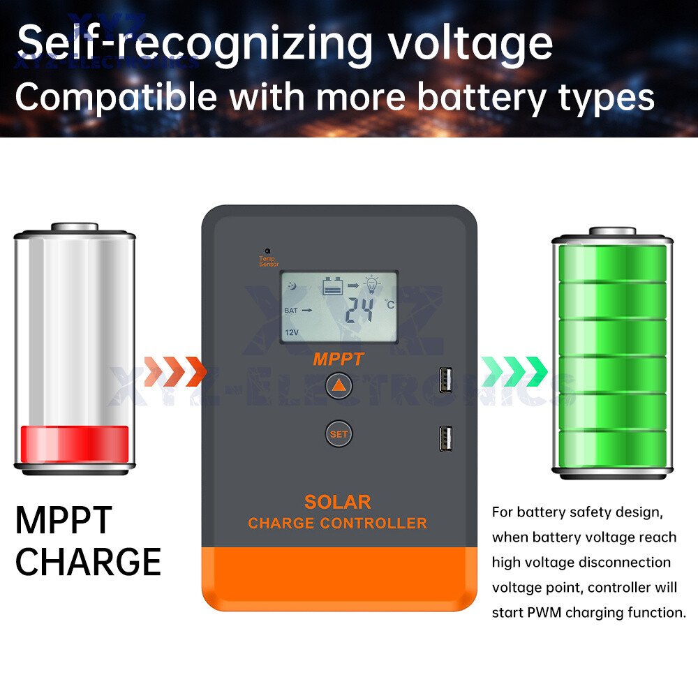 MPPT 30A 20A Solar Charger Controller 12V 24V Solar Panel Regulator LCD Dual USB