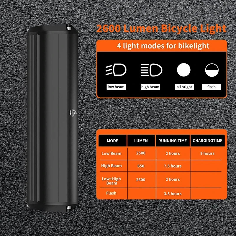 Waterproof 3LED Bike Light USB Rechargeable Super Bright Bicycle Front Headlight