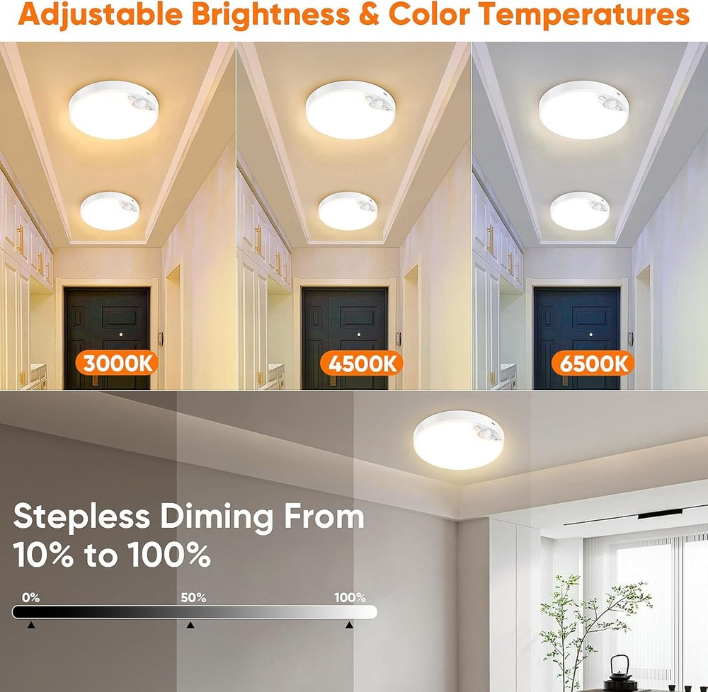 10000mAh Rechargeable Motion Sensor Ceiling Light with Remote, Battery Operat...