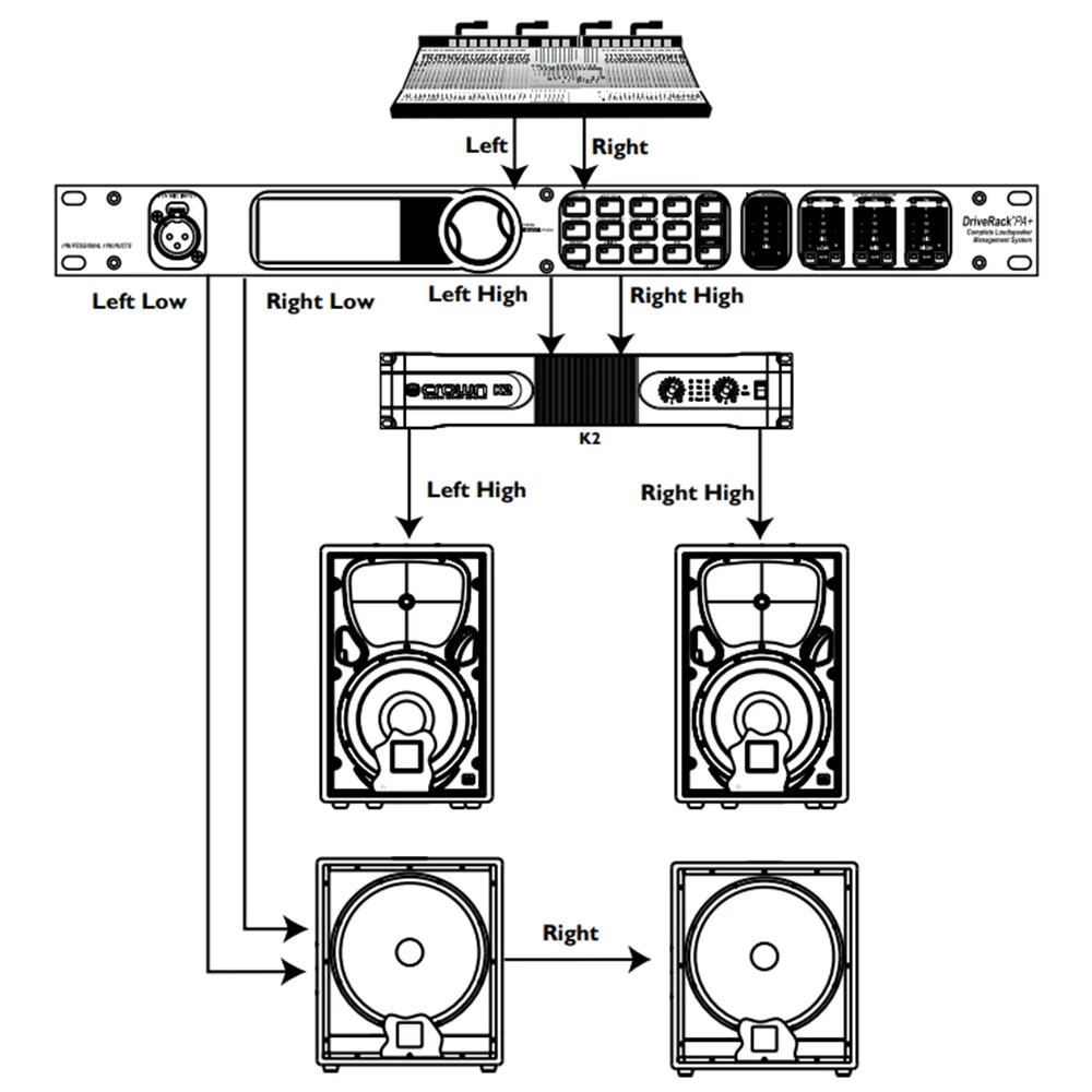 New Professional Digital Audio Processor for Stage Sound Equipment System PA+
