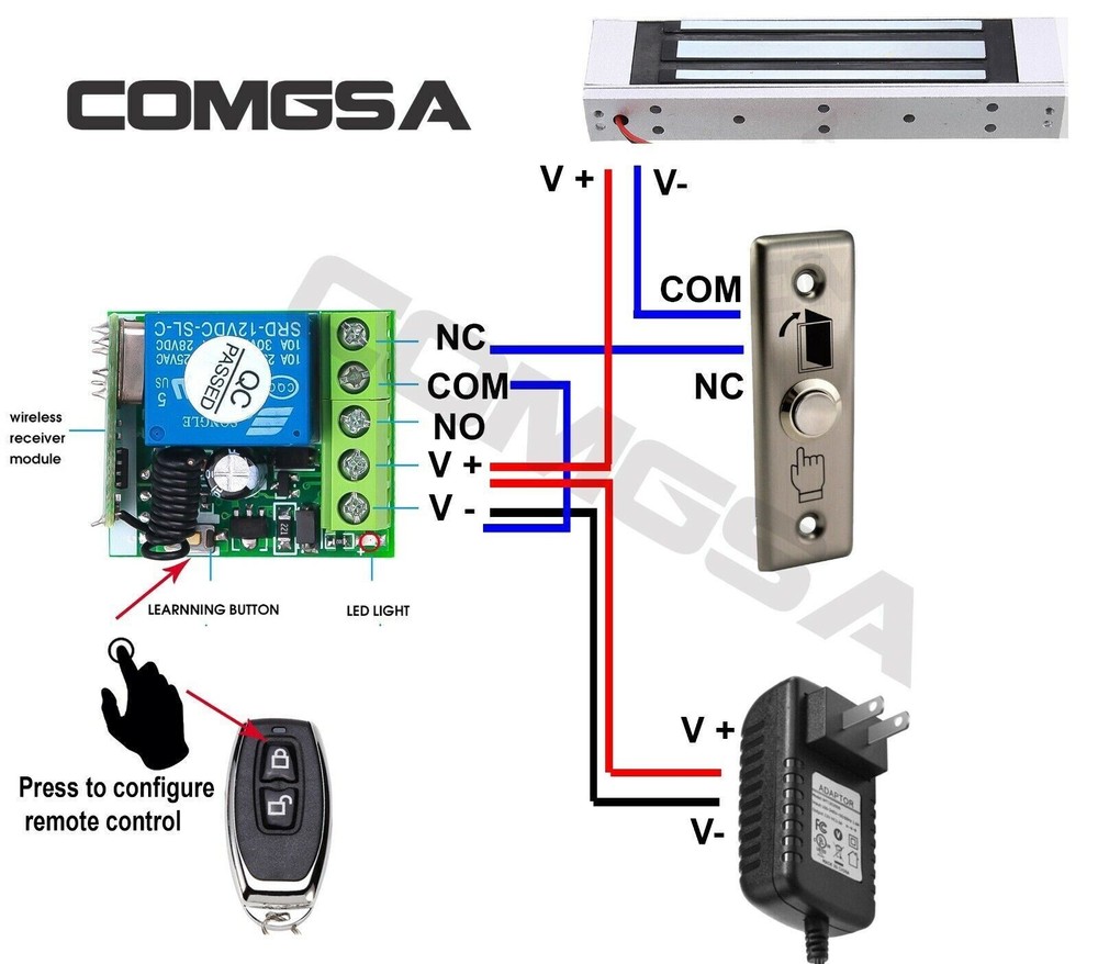 Door Entry Access Control System, 1200 lb Magnetic Lock, 4 Remote Controls US