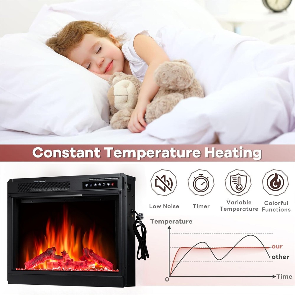 YUKOOL Recessed Electric Fireplace,Insert Heater,Adjustable Flame, Remote,Timer
