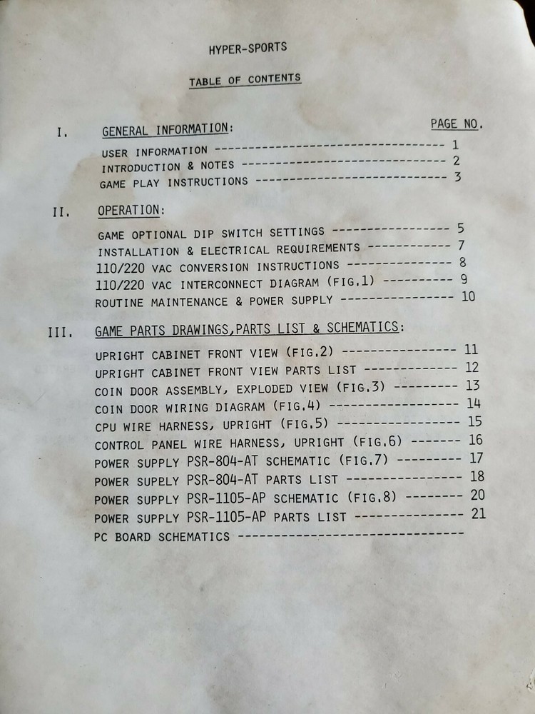 Hyper Sports service manual
