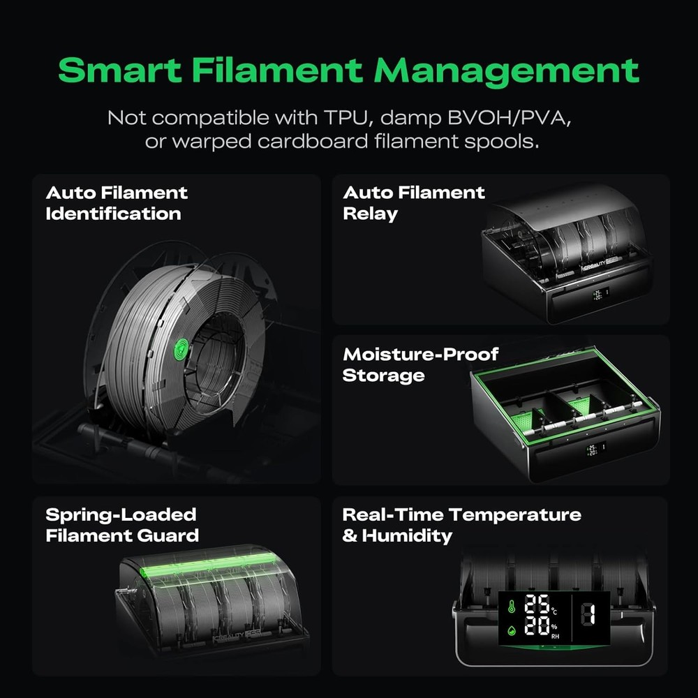 【OPEN BOX】Creality K2 Pro Combo 3D Printer 600mm/s Multi-Color Printing