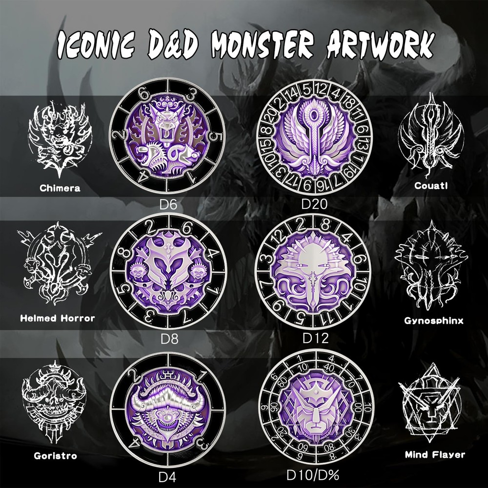 Multi-Functional Spinner Dice Cube for DND – Iconic Monster Themed Collector'...