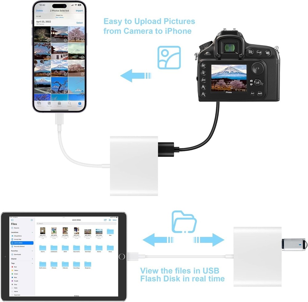 SD Card Reader for iPhone, Memory Card Reader with USB Camera Adapter Plug and P