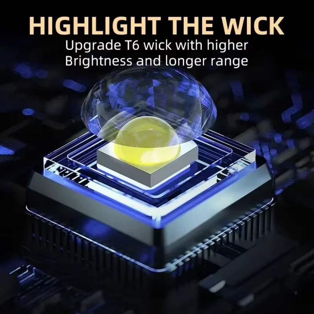 3X Super Bright LED Mini Tactical Flashlight USB Rechargeable Lamp 5 Modes Light