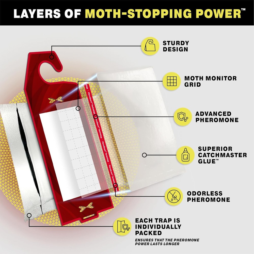 Catchmaster Premium Clothes Moth Traps with Patented Pheromones XL