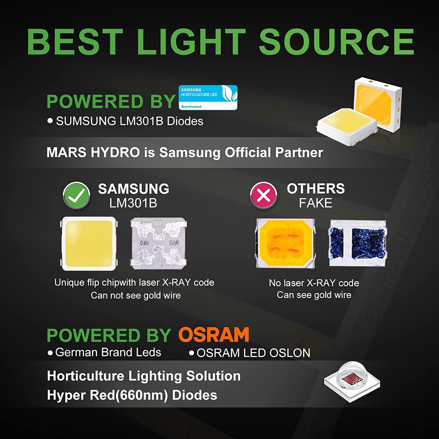 Mars Hydro Smart FC 1000W 3000 4800 8000 LED Grow Light SamsungLM301B Commercial