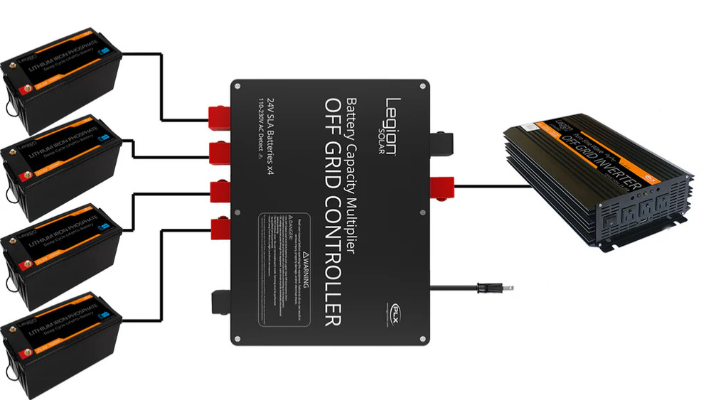 legion solar controller