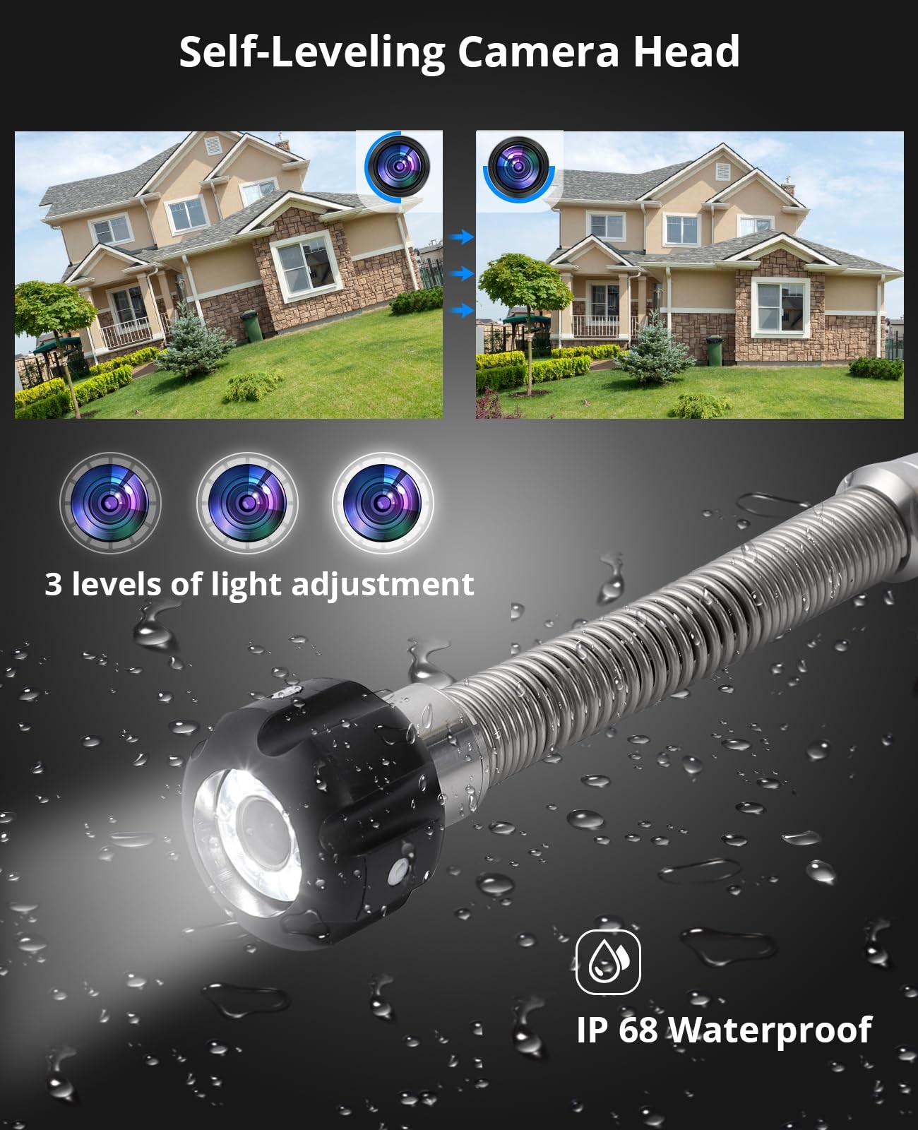 Sewer Camera with 512Hz Locator, 165FT/50M Pipe Inspection Camera with 9"