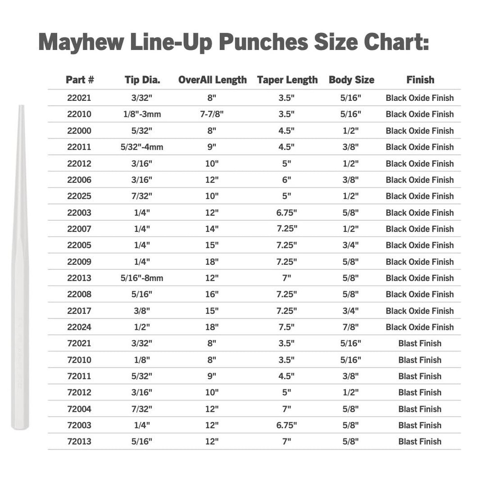 3/8-Inch Line-Up Punch for Precision Alignment and Positioning Tools