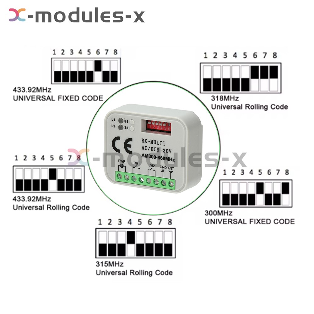 Universal 300-868MHz Multi-Frequency Receiver Switch Controller AC/DC On/Off
