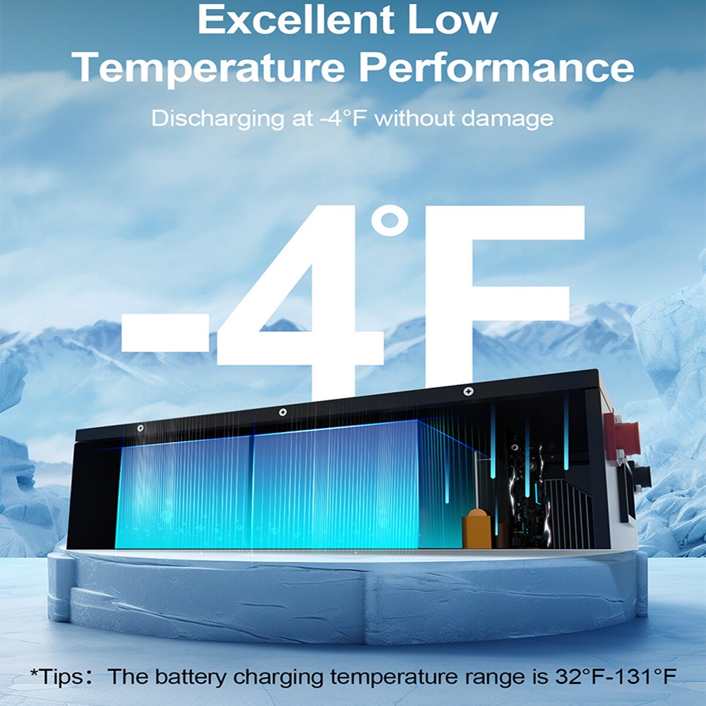 48V 50Ah LiFePO4 Lithium Battery 2560Wh Deep Cycles Built-in BMS For Golf Carts