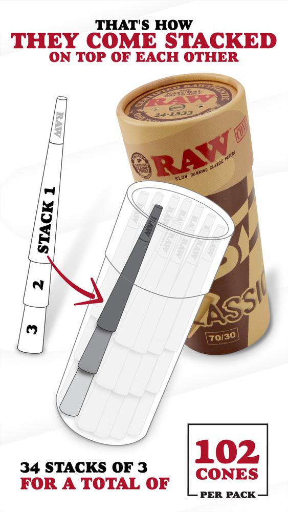 RAW Cones 70/30 Single Size Dogwalker | 102 Pack