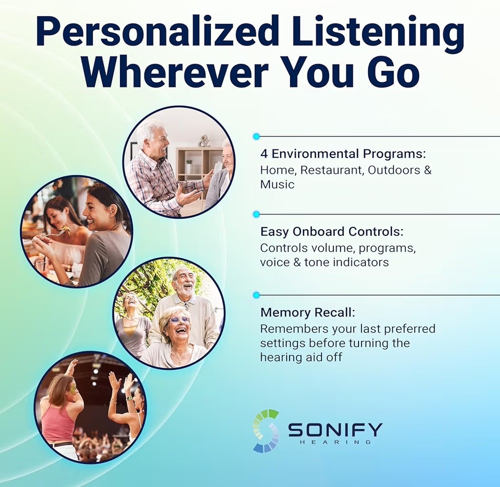 Sonify Hearing Aids - Mach II Pro W- wireless + bluetooth