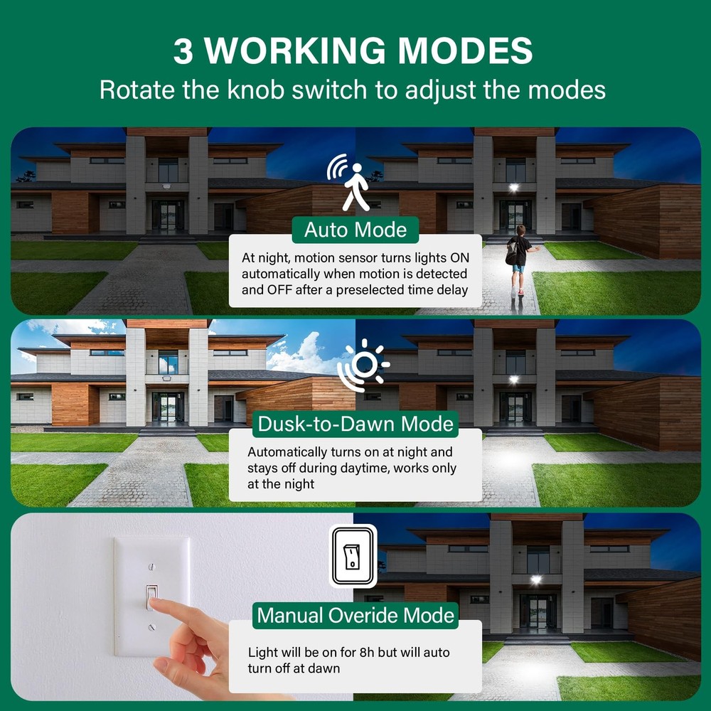 TREEWELL 2-Pack 240° Motion Detector: Adjustable Delay, 3 Modes, Replacement Sen