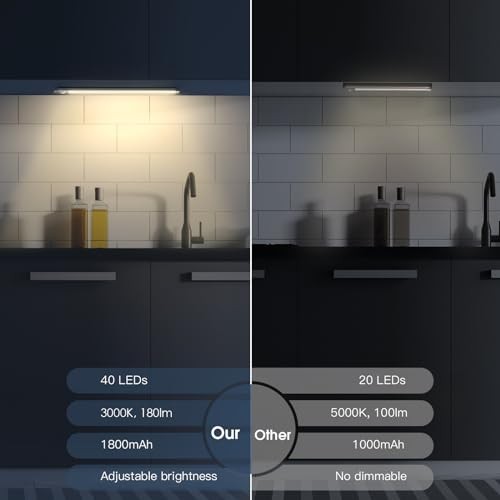 Under Cabinet Lighting, 2 Pack Rechargeable Motion 10inch Warm White Light