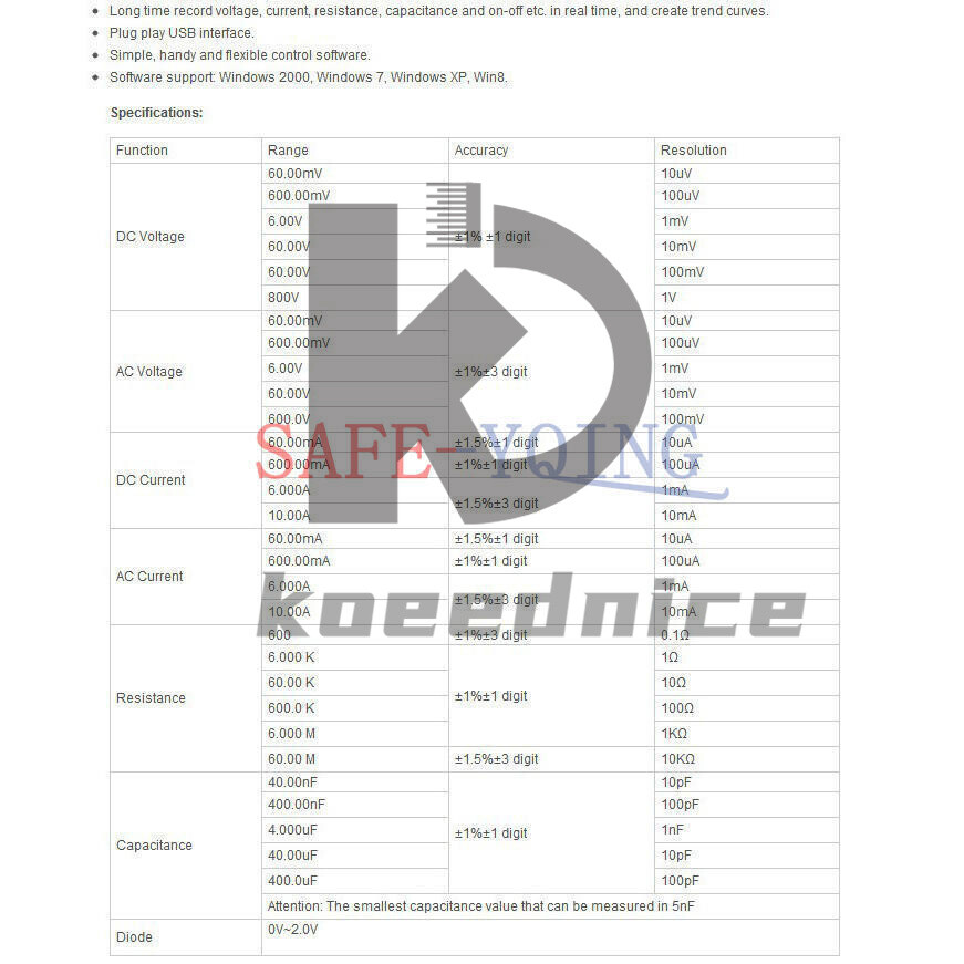 Hantek 365B USB Data Logger Recorder True RMS Digital Multimeter DMM PC Based #
