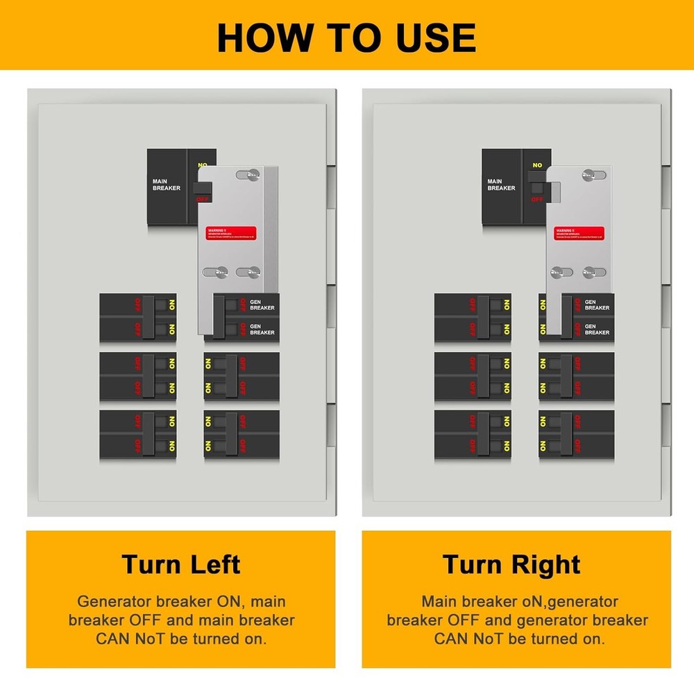 Generator Interlock Kit Compatible with Square D Vertical Main 150 or 200 amp Br