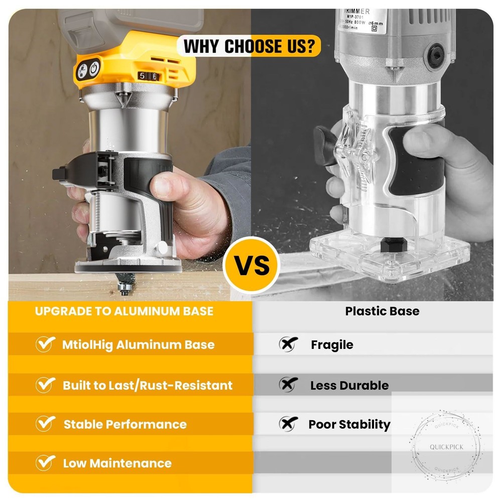 Cordless Compact Router Compatible with DeWalt 20V Battery Bare Tool 6 Variable