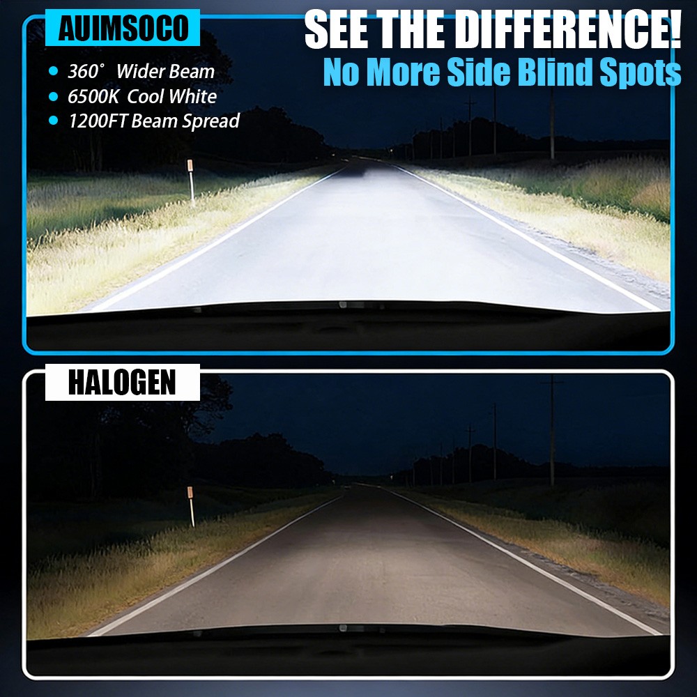 H7 LED Headlight High Low Beam Bulbs Conversion Kit Canbus Error Free 2x