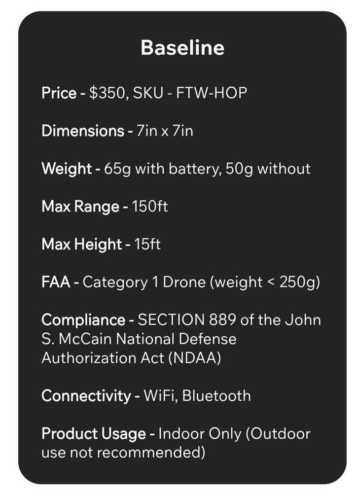 For The Win Robotics STEM Hopper Drone Kit & Case