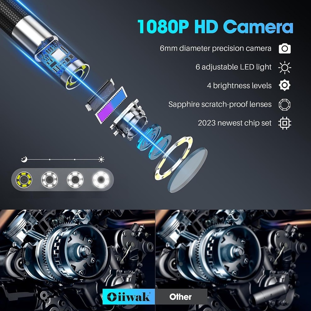 1080P 360° Rotation Borescope Endoscope Camera fit for iphone Android Type-C Kit