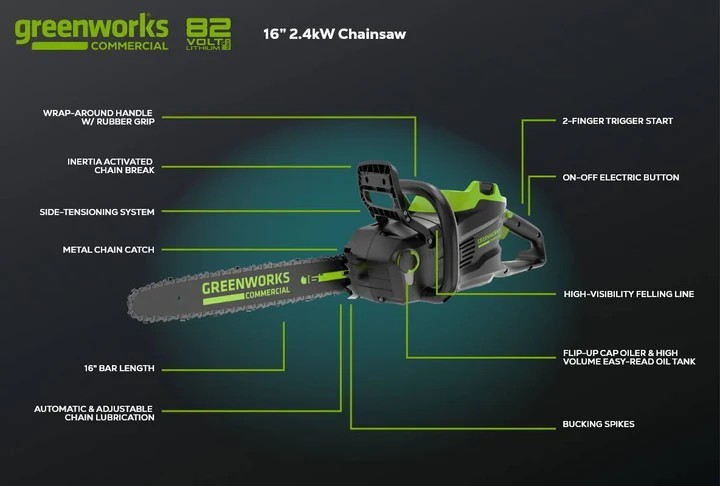 greenworks 82CS24-4DP
